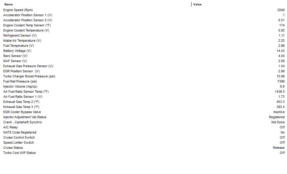 2000 RPM preview